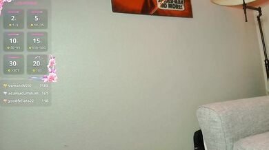 valentinareyes009 Squirt like a Fountain Chaturbate